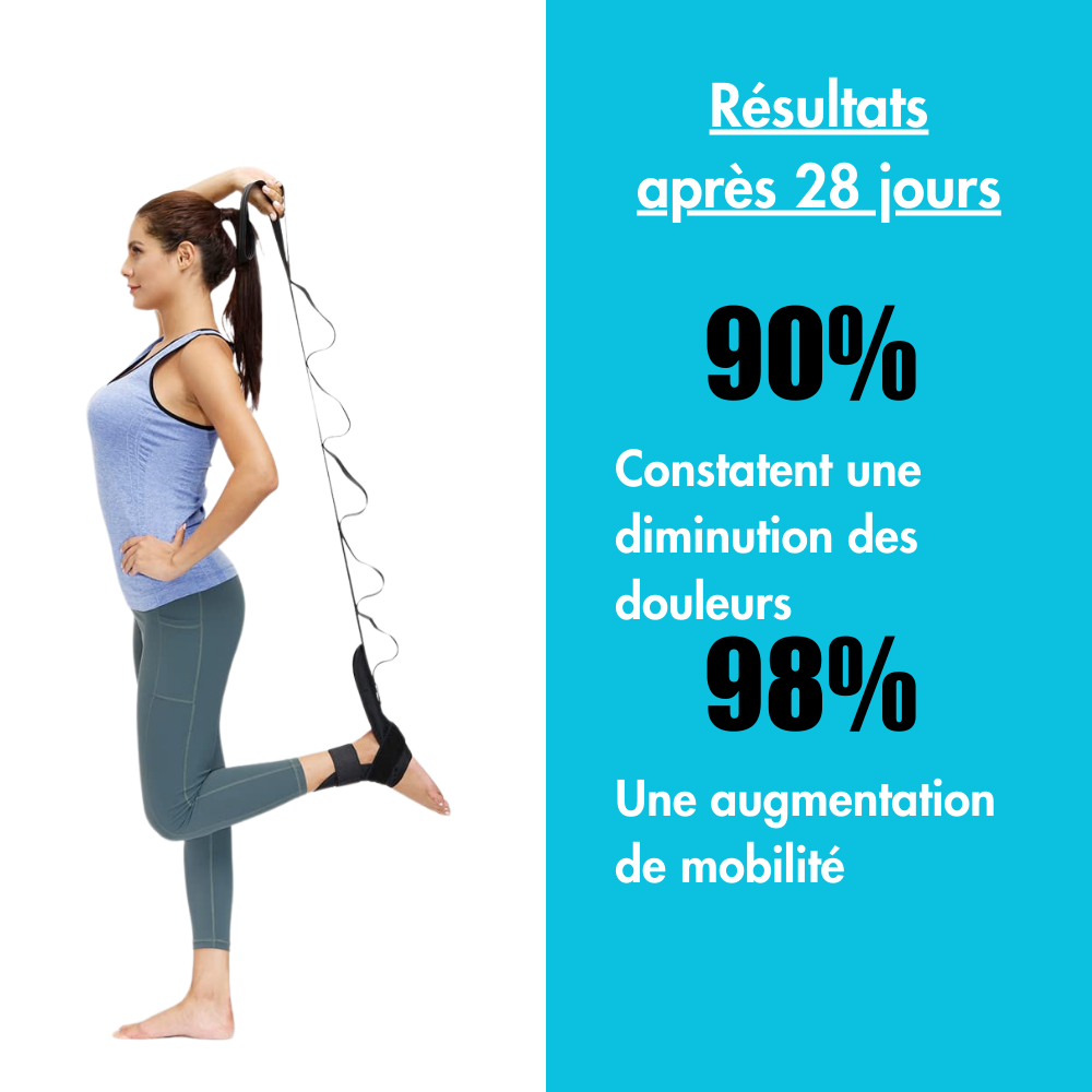 Therapeutic Stretching Strap – Relieve your pain and regain your mobility