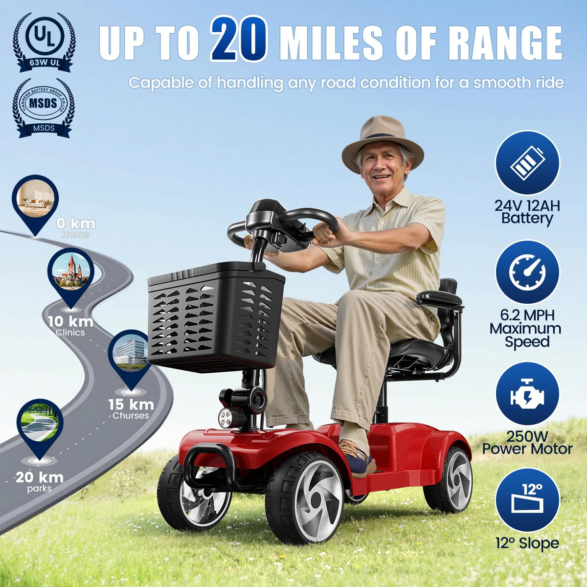 Oakway Wayfarer 4 — Foldable 4-Wheel Travel Mobility Scooter