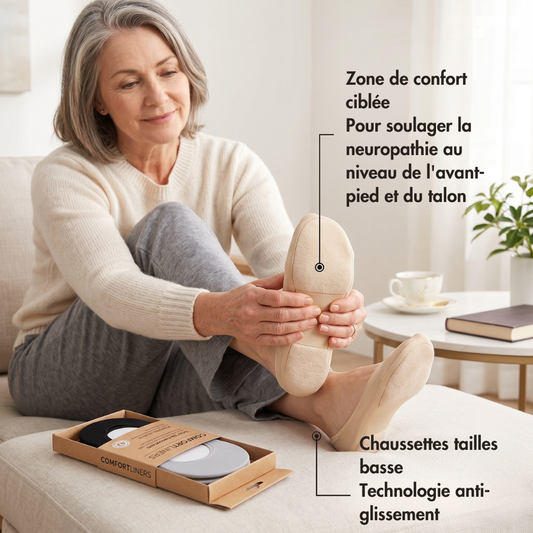Chaussettes invisibles anti-douleur – Soulagez vos pieds dès les premiers pas