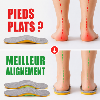 Semelles Orthopédiques – Soutien de Voûte Plantaire & Correction Valgus