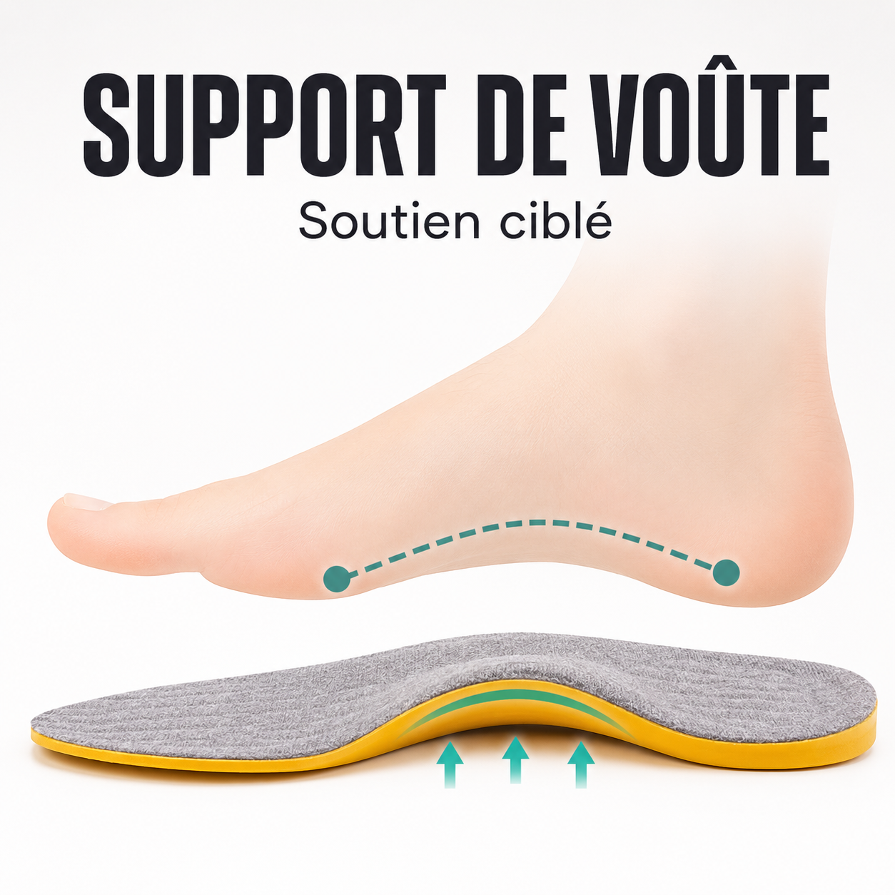 Semelles Orthopédiques – Soutien de Voûte Plantaire & Correction Valgus