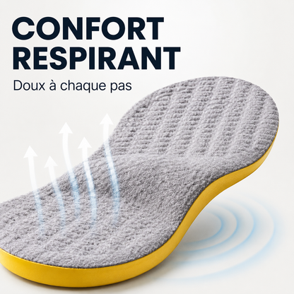 Semelles Orthopédiques – Soutien de Voûte Plantaire & Correction Valgus