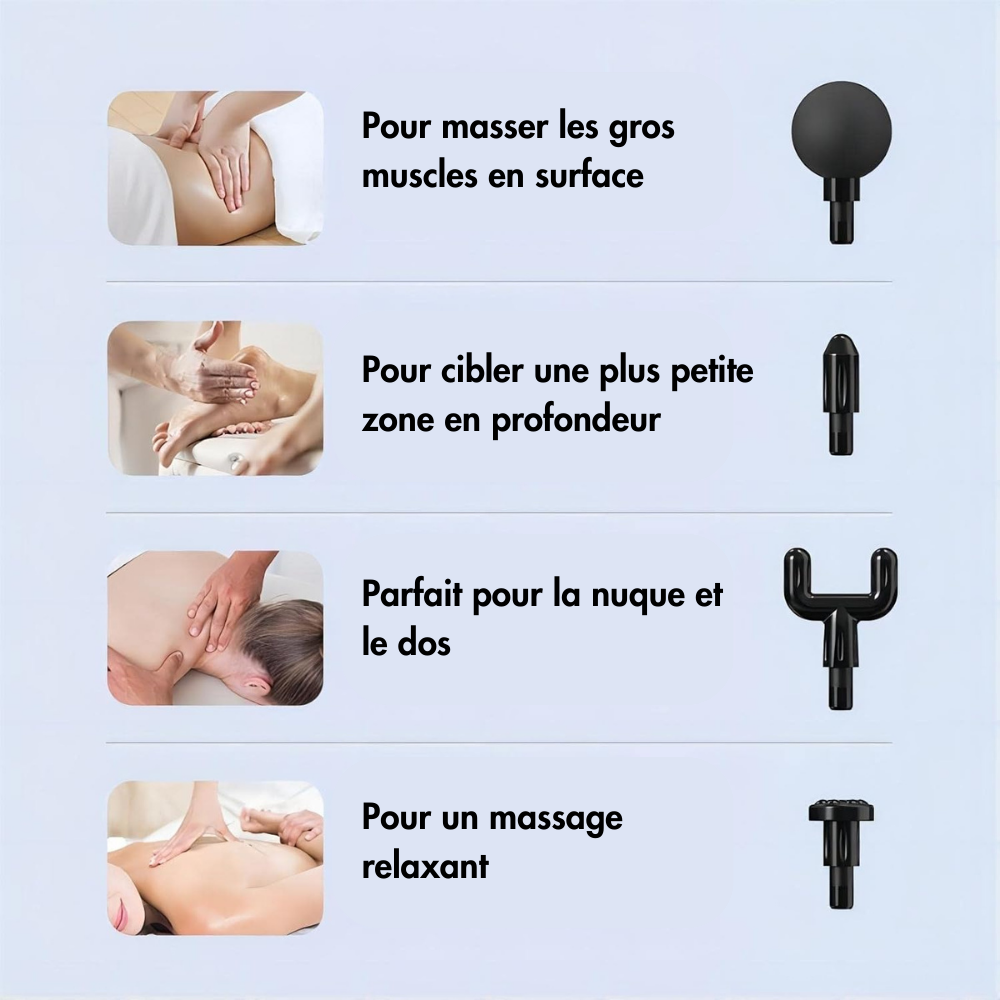 Muskelmassagepistole FormeUp