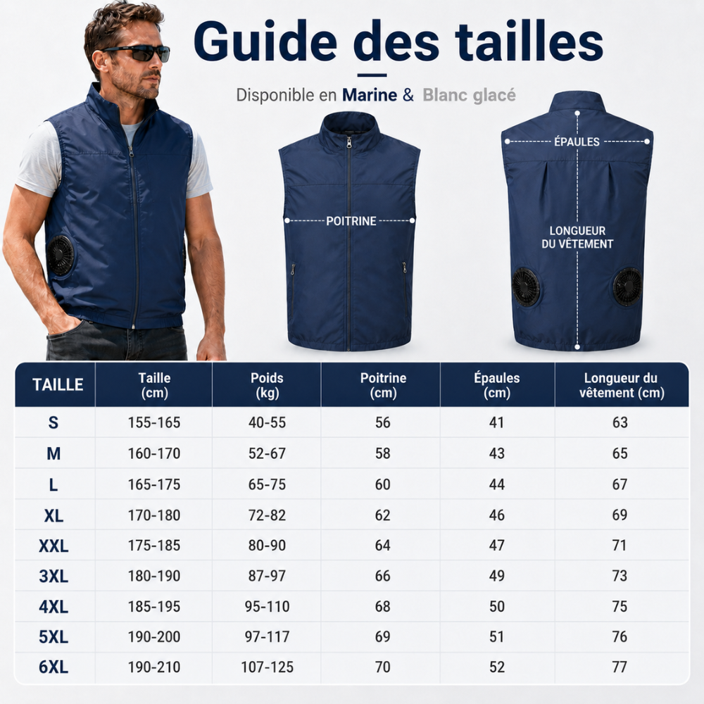 Gilet rafraîchissant avec double ventilateur USB