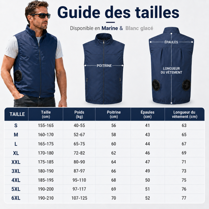 Gilet rafraîchissant avec double ventilateur USB