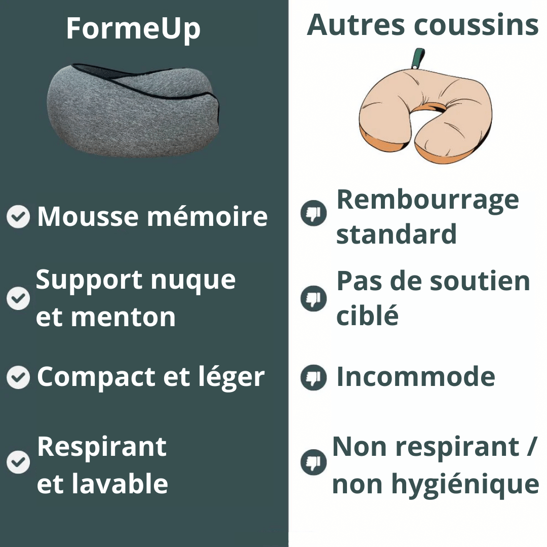 Tragbares Kissen FormUp